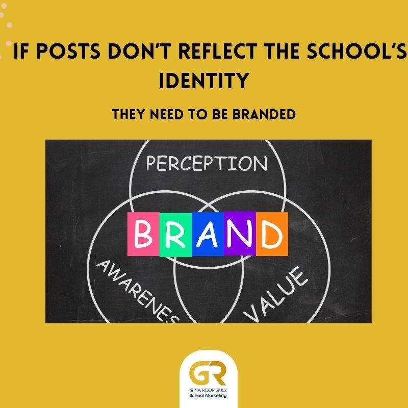 Infographic about branding