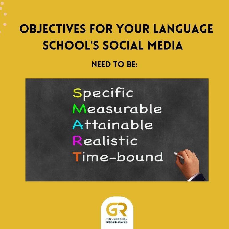 Graphic with the meaning of smart when it comes to setting up smart objectives.