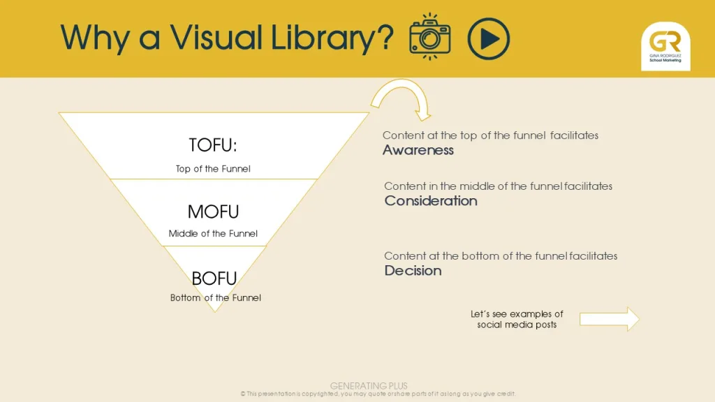 language school marketing photos and videos to attract students